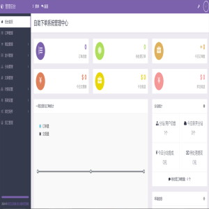 全自动免授权发卡网源码系统-彩虹商城发卡源码下载