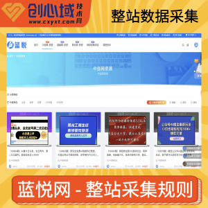 蓝悦网整站采集-数据采集火车头提取所有资源网盘下载地址采集规则！